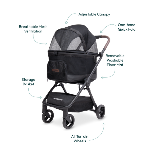 WonderFold P20 Bella Pet Stroller | AutoFold™ Technology