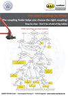 Doggy Tourer Weber E Coupling SystemDoggy Tourer Silver Circle Pets