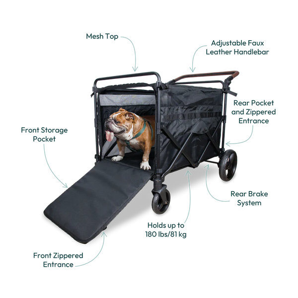 WonderFold Max Pet Cart
