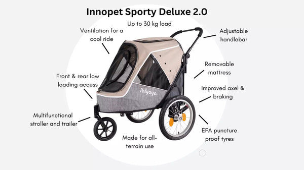 InnoPet® Sporty Deluxe Pet Pram & Dog Bike Trailer with Free Rain Cover Pet Strollers Innopet Silver Circle Pets