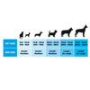 Baker & Bray Eco Luxe Orthopaedic Luxury Dog Bed-Dog Beds-Barker & Bray- Silver Circle Pets