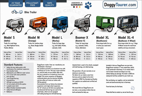 Doggy Tourer Beethoven XL Dog Bike Trailer-Dog Bike Trailer-Doggy Tourer- Silver Circle Pets