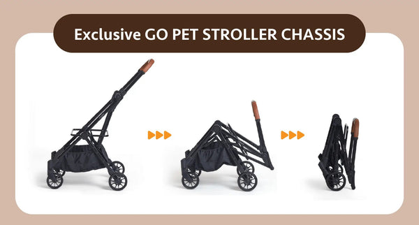 FikaGO GO Pet Stroller Frame | One Click Fold-Pet Strollers-FikaGo- Silver Circle Pets