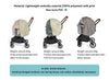 FikaGO Rain Cover for Pet Stroller | All-Weather Protection-Rain Cover-FikaGo- Silver Circle Pets
