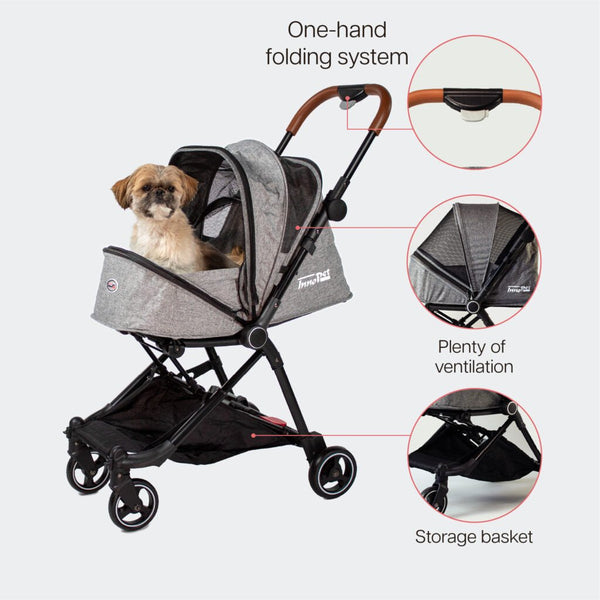 InnoPet City Buggy Dog Pram | U.K. Exclusive Stroller-Pet Strollers-Innopet- Silver Circle Pets