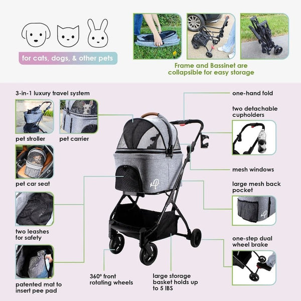 Petique 3-in-1 Tri-Fold Pet Stroller Travel System-Pet Strollers-Petique- Silver Circle Pets