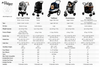 Petique Apollo Elite Pet Stroller & Trailer | Integrated Ramp-Pet Strollers-Petique- Silver Circle Pets