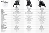 Petique Apollo Elite Pet Stroller & Trailer | Integrated Ramp