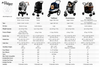 Petique Apollo Elite Pet Stroller & Trailer | Integrated Ramp