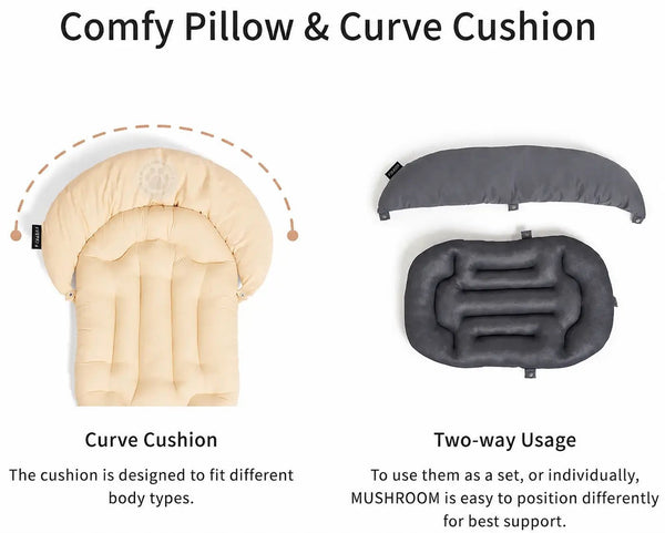FikaGO Mushroom Pet Stroller Pillow & Curve Cushion-Pet Stroller Accessories-FikaGo- Silver Circle Pets
