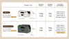 FikaGO Truffle | 6-in-1 Folding Pet Carrier | Airline Approved-Pet Carrier-FikaGo- Silver Circle Pets