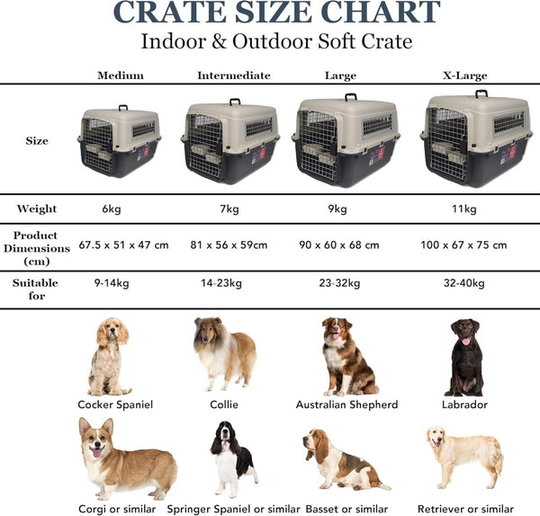 Henry Wag Wheeled Airline Approved Travel Crate | Four Sizes-Pet Crate-Henry Wag- Silver Circle Pets