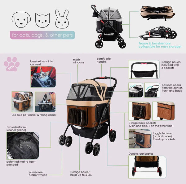 Petique Dynamic 4-in-1 Pet Stroller Travel System-Pet Strollers-Petique- Silver Circle Pets