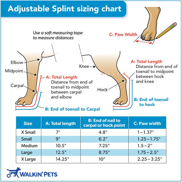 Walkin’ Wheels - Adjustable Splint-Dog Splint-Walkin Wheels- Silver Circle Pets