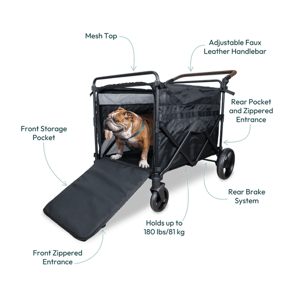 WonderFold Max Pet Cart-Pet Strollers-WonderFold- Silver Circle Pets