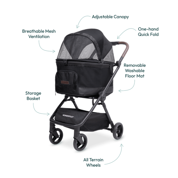 WonderFold P20 Bella Pet Stroller | AutoFold™ Technology-Pet Strollers-WonderFold- Silver Circle Pets